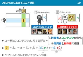ABCPRecにおけるスコア計算 19
= �𝑥𝑥𝑢𝑢𝑢𝑢 = 𝛼𝛼 + 𝛽𝛽𝑢𝑢 + 𝛽𝛽𝑖𝑖 + 𝝂𝝂𝑢𝑢
𝑐𝑐 , 𝜸𝜸𝑖𝑖 + 𝝂𝝂𝑢𝑢
𝑐𝑐 , 𝝂𝝂𝑝𝑝𝑖𝑖
𝑝𝑝
①消費者とコンテンツの相性
②消費者と創作者の相性
＋ ユーザ𝑢𝑢のコンテンツ𝑖𝑖に対する好み＝

 ベクトルの表記を除いてCPRecと同じ
① ②
?
𝝂𝝂𝑢𝑢
𝑐𝑐
𝑢𝑢 ?
𝑖𝑖
好きベクトル
𝑝𝑝𝑖𝑖
𝜸𝜸𝑖𝑖𝜸𝜸𝑝𝑝𝑖𝑖
𝑝𝑝
好きベクトル
創
消
消 創
 