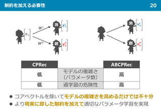 制約を加える必要性 20
CPRec ABCPRec
低
モデルの複雑さ
（パラメータ数）
高
低 過学習の危険性 高
 コアベクトルを除いてモデルの複雑さを高めるだけでは不十分
 より現実に即した制約を加えて適切なパラメータ学習を実現
 