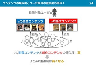 コンテンツの類似度とユーザ集合の重複度の関係１ 24
𝐴𝐴 𝐵𝐵
消費
𝒖𝒖の消費コンテンツ 𝒖𝒖の創作コンテンツ
消費
推薦対象ユーザ 𝑢𝑢
𝐴𝐴と𝐵𝐵の重複度は高くなる
𝑢𝑢の消費コンテンツと創作コンテンツの類似度：高
 