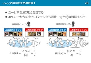 𝒔𝒔𝒔𝒔 𝒔𝒔 𝒖𝒖 の計算のための仮説１ 28
𝑠𝑠𝑠𝑠 𝑠𝑠 𝑢𝑢 =
𝐴𝐴 ∩ 𝐵𝐵
𝐴𝐴
=
5
7
𝑠𝑠𝑠𝑠 𝑠𝑠 𝑢𝑢 =
𝐴𝐴 ∩ 𝐵𝐵
𝐴𝐴
=
1
7
 ユーザ集合𝐴𝐴に焦点を当てる
 𝐴𝐴のユーザが𝑢𝑢の創作コンテンツも消費：𝝂𝝂𝑢𝑢
𝑐𝑐
と𝝂𝝂𝑢𝑢
𝑝𝑝
は類似すべき
 