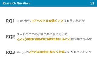 Research Question 31
CPRecからコアベクトルを除くことは有用であるかRQ1
ユーザの二つの役割の類似度に応じて
𝝂𝝂𝒖𝒖
𝒄𝒄
と𝝂𝝂𝒖𝒖
𝒑𝒑
の間に適応的に制約を加えることは有用であるか
RQ2
𝑠𝑠𝑠𝑠 𝑠𝑠(𝑢𝑢)はどちらの仮説に基づく計算の方が有用であるかRQ3
 