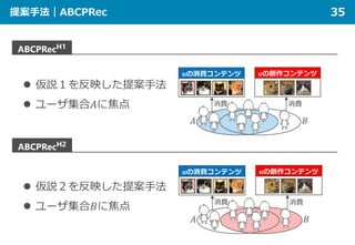 提案手法｜ABCPRec 35
ABCPRecH2
 仮説１を反映した提案手法
 ユーザ集合𝐴𝐴に焦点
ABCPRecH1
 仮説２を反映した提案手法
 ユーザ集合𝐵𝐵に焦点
 
