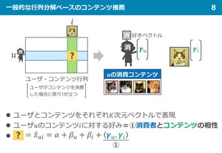 一般的な行列分解ベースのコンテンツ推薦 8
𝑢𝑢
𝑖𝑖
? = �𝑥𝑥𝑢𝑢𝑢𝑢 = 𝛼𝛼 + 𝛽𝛽𝑢𝑢 + 𝛽𝛽𝑖𝑖 + 𝜸𝜸𝑢𝑢, 𝜸𝜸𝑖𝑖
𝜸𝜸𝑢𝑢 𝜸𝜸𝑖𝑖
 ユーザとコンテンツをそれぞれ𝐾𝐾次元ベクトルで表現
 ユーザ𝑢𝑢のコンテンツ𝑖𝑖に対する好み＝①消費者とコンテンツの相性

ユーザ・コンテンツ行列
ユーザがコンテンツを消費
した場合に限り1が立つ
?
①
好きベクトル
消
消
 