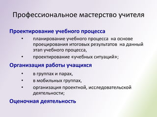 Профессиональное мастерство учителя

Проектирование учебного процесса
   •   планирование учебного процесса на основе
       проецирования итоговых результатов на данный
       этап учебного процесса,
   •   проектирование «учебных ситуаций»;
Организация работы учащихся
   •   в группах и парах,
   •   в мобильных группах,
   •   организация проектной, исследовательской
       деятельности;
Оценочная деятельность
 