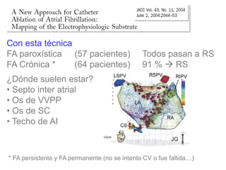 Con esta técnica
FA paroxística (57 pacientes)
FA Crónica *
(64 pacientes)

Todos pasan a RS
91 %  RS

¿Dónde suelen estar?
• Septo inter atrial
• Os de VVPP
• Os de SC
• Techo de AI

* FA persistente y FA permanente (no se intento CV o fue fallida…)

 