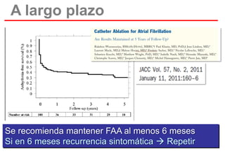 A largo plazo

Se recomienda mantener FAA al menos 6 meses
Si en 6 meses recurrencia sintomática  Repetir

 