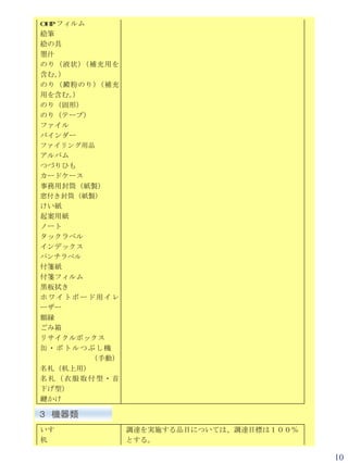 OHP フィルム
絵筆
絵の具
墨汁
のり（液状 ）（補充用を
含む。）
のり（澱粉のり ）（補充
用を含む。）
のり（固形）
のり（テープ）
ファイル
バインダー
ファイリング用品
アルバム
つづりひも
カードケース
事務用封筒（紙製）
窓付き封筒（紙製）
けい紙
起案用紙
ノート
タックラベル
インデックス
パンチラベル
付箋紙
付箋フィルム
黒板拭き
ホワイトボード用イレ
ーザー
額縁
ごみ箱
リサイクルボックス
缶・ボトルつぶし機
        （手動）
名札（机上用）
名札（衣服取付型・首
下げ型）
鍵かけ

３ 機器類
いす             調達を実施する品目については、調達目標は１００％
机              とする。

                                          10
 