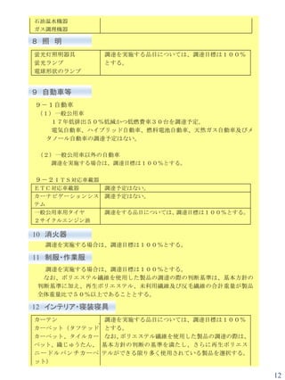 石油温水機器
ガス調理機器

８ 照 明
蛍光灯照明器具       調達を実施する品目については、調達目標は１００％
蛍光ランプ         とする。
電球形状のランプ


９ 自動車等
９－１自動車
（１）一般公用車
   １７年低排出５０％低減かつ低燃費車３０台を調達予定。
   電気自動車、ハイブリッド自動車、燃料電池自動車、天然ガス自動車及びメ
  タノール自動車の調達予定はない。

（２）一般公用車以外の自動車
  調達を実施する場合は、調達目標は１００％とする。


９－２ＩＴＳ対応車載器
ＥＴＣ対応車載器      調達予定はない。
カーナビゲーションシス   調達予定はない。
テム
一般公用車用タイヤ     調達をする品目については、調達目標は１００％とする。
２サイクルエンジン油

10 消火器
  調達を実施する場合は、調達目標は１００％とする。

11 制服・作業服
 調達を実施する場合は、調達目標は１００％とする。
 なお、ポリエステル繊維を使用した製品の調達の際の判断基準は、基本方針の
判断基準に加え、再生ポリエステル、未利用繊維及び反毛繊維の合計重量が製品
全体重量比で５０％以上であることとする。

12 インテリア・寝装寝具
カーテン          調達を実施する品目については、調達目標は１００％
カーペット（タフテッド   とする。
カーペット、タイルカー   なお、ポリエステル繊維を使用した製品の調達の際は、
ペット、織じゅうたん、   基本方針の判断の基準を満たし、さらに再生ポリエス
ニードルパンチカーペ    テルができる限り多く使用されている製品を選択する。
ット）

                                           12
 
