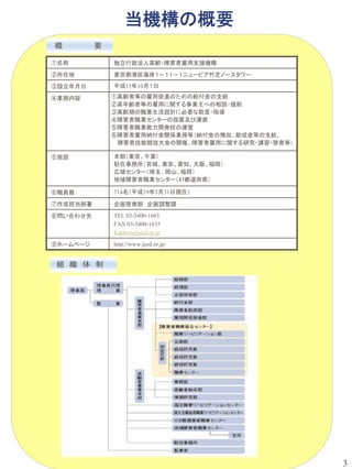 当機構の概要
概         要

①名称           独立行政法人高齢・障害者雇用支援機構
②所在地          東京都港区海岸１－１１－１ニューピア竹芝ノースタワー
③設立年月日        平成15年10月１日

④業務内容         ①高齢者等の雇用促進のための給付金の支給
              ②高年齢者等の雇用に関する事業主への相談・援助
              ③高齢期の職業生活設計に必要な助言・指導

当機構の概要        ④障害者職業センターの設置及び運営
              ⑤障害者職業能力開発校の運営
              ⑥障害者雇用納付金関係業務等（納付金の徴収、助成金等の支給、
               障害者技能競技大会の開催、障害者雇用に関する研究・講習・啓発等）

⑤施設           本部（東京、千葉）
              駐在事務所（宮城、東京、愛知、大阪、福岡）
              広域センター（埼玉、岡山、福岡）
              地域障害者職業センター（47都道府県）

⑥職員数          714名（平成19年3月31日現在）

⑦作成担当部署       企画啓発部 企画調整課

⑧問い合わせ先       TEL 03-5400-1603
              FAX 03-5400-1635
              Kankyo@jeed.or.jp

⑨ホームページ       http://www.jeed.or.jp/


組 織 体 制




                                                  3
 