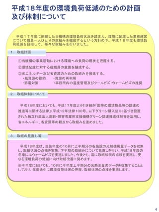 平成１８年度の環境負荷低減のための計画
及び体制について

 平成１７年度に把握した当機構の環境負荷状況を踏まえ、環境に配慮した業務運営
について職員一人ひとりの取組みを徹底するという方針の下、平成１８年度も環境負
荷低減を目指して、様々な取組みを行いました。

１．取組計画

  ①当機構の事業活動における環境への負荷の現状を把握する。
  ②環境配慮に対する役職員の意識を醸成する。
  ③省エネルギー及び省資源のための取組みを推進する。
   ・紙資源の節約  ・資源の再利用
   ・節電対策    ・事務所内の温度管理及びクールビズ・ウォームビズの推奨


２．取組体制について


  平成１８年度においても、平成１７年度より引き続き「国等の環境物品等の調達の
  推進等に関する法律」（平成１２年法律１００号。以下グリーン購入法）に基づき設置
  された独立行政法人高齢・障害者雇用支援機構グリーン調達推進体制等を活用し、
  省エネルギー、省資源等の観点から取組みを進めました。


３．取組の見直し等

   平成１８年度は、当該年度の１０月に上半期分の各施設の光熱使用量データを収集
  し、取組状況の点検を実施、下半期の取組みについて見直しを行い、平成１８年度の
  冬季にはウォームビズを実施しました。今後とも、常に取組状況の点検を実施し、更
  なる環境負荷の低減に向け取組改善に努めます。
  ※今年度においても、１０月に今年度上半期分の光熱水量のデータを収集することと
  しており、年度途中に環境負荷状況の把握、取組状況の点検を実施します。




                                            4
 