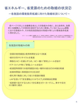 省エネルギー、省資源のための取組の状況②
 －各施設の環境負荷低減に向けた取組状況について－



  前ページで示した当機構全体としての取組みの他に、自ら効率的、効果
 的に当機構としての使命を達成するために実施しているＥ Ｓｅｒｖｉｃｅ運動
 における取組みや、その他各施設独自の取組み等により環境負荷低減
 に努めました。
         （※ E Service運動：当機構において、効率的・効果的で、積極的で、楽しく仕事を行える職場環境作りを、
                        職員全員の参加により作ることを目的とし、平成１６年度から実施している運動。）




 各施設の取組みの例


 ・空調の使用頻度と使用時間をなるべく削減
 ・紙の分別やリサイクルを推進
 ・無駄なコピーを減らすため、コピー機に「節約」シールを貼付
 ・ドア・スイッチ等に「節電」シールを貼付
 ・給湯室等業務での使用頻度の低い場所の蛍光灯の本数を削減
 ・就業時間後に事務室の半分を消灯
 ・朝礼等で職員に対して省エネ意識の徹底
 ・ＪＡＦを招いて「安全運転とエコドライブ」の研修会を開催
 ・低燃費で走行するためにできる事をカラーカードにし、車中や目の
 付く場所に掲示




                                                                  6
 