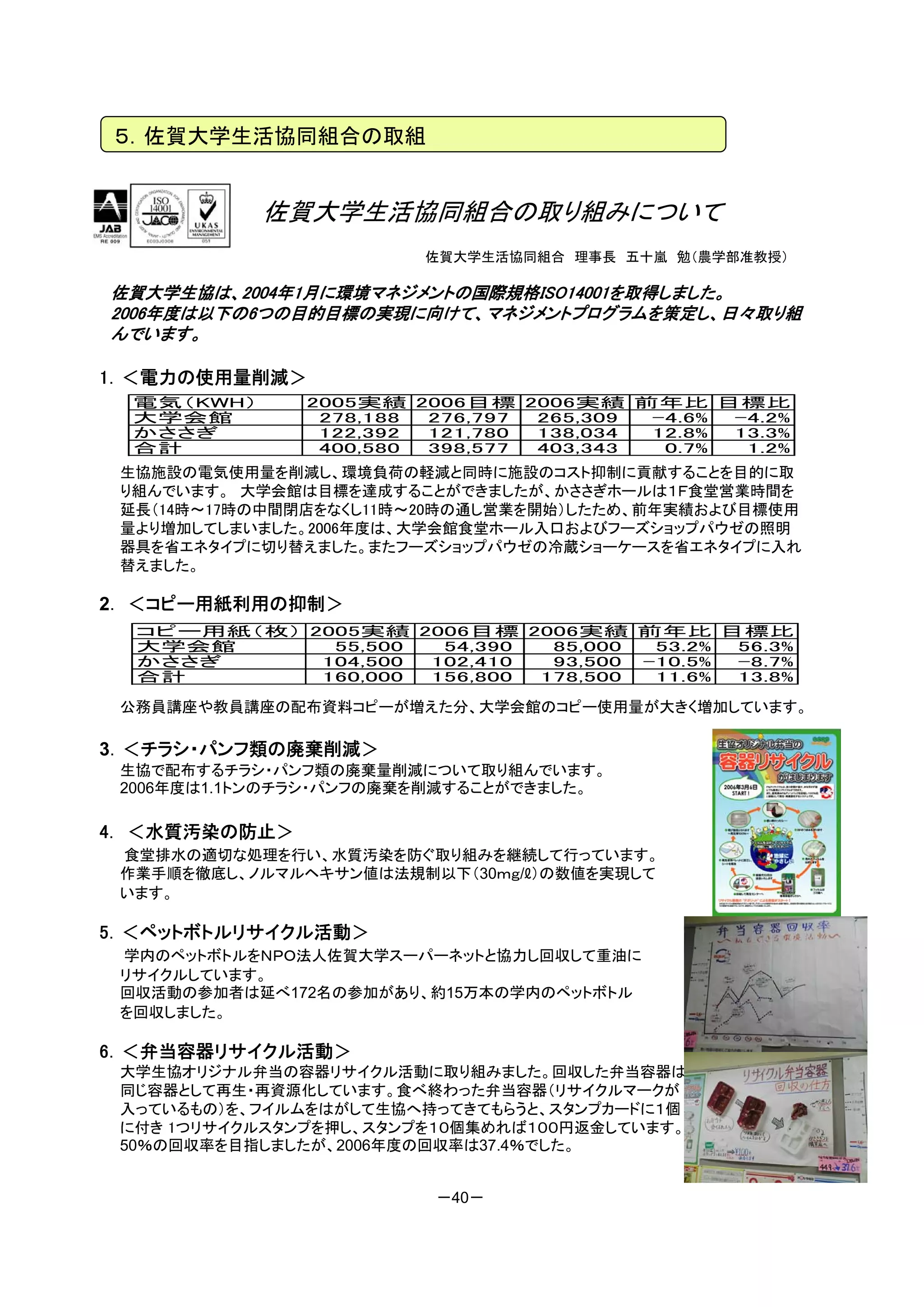 ５．佐賀大学生活協同組合の取組


            佐賀大学生活協同組合の取り組みについて
                        佐賀大学生活協同組合 理事長 五十嵐 勉（農学部准教授）

佐賀大学生協は、2004年1月に環境マネジメントの国際規格ISO14001を取得しました。
2006年度は以下の6つの目的目標の実現に向けて、マネジメントプログラムを策定し、日々取り組
んでいます。

1．＜電力の使用量削減＞
  電気（KWH）      2005実績 2006目標 2006実績 前年比 目標比
  大学会館          278,188 276,797 265,309 -4.6% -4.2%
  かささぎ          122,392 121,780 138,034 12.8% 13.3%
  合計            400,580 398,577 403,343  0.7%  1.2%
 生協施設の電気使用量を削減し、環境負荷の軽減と同時に施設のコスト抑制に貢献することを目的に取
 り組んでいます。 大学会館は目標を達成することができましたが、かささぎホールは１Ｆ食堂営業時間を
 延長（14時～17時の中間閉店をなくし11時～20時の通し営業を開始）したため、前年実績および目標使用
 量より増加してしまいました。2006年度は、大学会館食堂ホール入口およびフーズショップパウゼの照明
 器具を省エネタイプに切り替えました。またフーズショップパウゼの冷蔵ショーケースを省エネタイプに入れ
 替えました。

2． ＜コピー用紙利用の抑制＞
  コピー用紙（枚） 2005実績 2006目標 2006実績 前年比 目標比
  大学会館       55,500  54,390  85,000  53.2% 56.3%
  かささぎ      104,500 102,410  93,500 -10.5% -8.7%
  合計        160,000 156,800 178,500  11.6% 13.8%

 公務員講座や教員講座の配布資料コピーが増えた分、大学会館のコピー使用量が大きく増加しています。

3．＜チラシ・パンフ類の廃棄削減＞
 生協で配布するチラシ・パンフ類の廃棄量削減について取り組んでいます。
 2006年度は1.1トンのチラシ・パンフの廃棄を削減することができました。

4． ＜水質汚染の防止＞
 食堂排水の適切な処理を行い、水質汚染を防ぐ取り組みを継続して行っています。
 作業手順を徹底し、ノルマルヘキサン値は法規制以下（30ｍｇ/ℓ）の数値を実現して
 います。

5．＜ペットボトルリサイクル活動＞
 学内のペットボトルをＮＰＯ法人佐賀大学スーパーネットと協力し回収して重油に
 リサイクルしています。
 回収活動の参加者は延べ172名の参加があり、約15万本の学内のペットボトル
 を回収しました。

6．＜弁当容器リサイクル活動＞
 大学生協オリジナル弁当の容器リサイクル活動に取り組みました。回収した弁当容器は、
 同じ容器として再生・再資源化しています。食べ終わった弁当容器（リサイクルマークが
 入っているもの）を、フイルムをはがして生協へ持ってきてもらうと、スタンプカードに１個
 に付き 1つリサイクルスタンプを押し、スタンプを１０個集めれば１００円返金しています。
 50％の回収率を目指しましたが、2006年度の回収率は37.4％でした。


                         －40－
 
