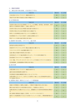 1)


               B
               B

2)



               B

               B
               C
               C
               C
               C

3)


               C
               B
     OA        B
               C
               C
               C
               B
               C

4)


               A
               B
               C

               B

5)


               C
               C

               C

               B

               A


          11
 