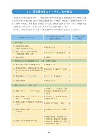 6-3

             2006


2003
                    25




                          2007




                                 1


                                 3

                                 3



                                 2


                                 10


                                 17

                                 30




                                 13
                                 31


                                 33


                                 42


                                 35




                                 22
                                 23
                                 31




                     43
 