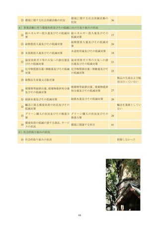 36




          17


          26


          19


          21


          22




          27


21        20

22



23        28


24        41




25




     44
 