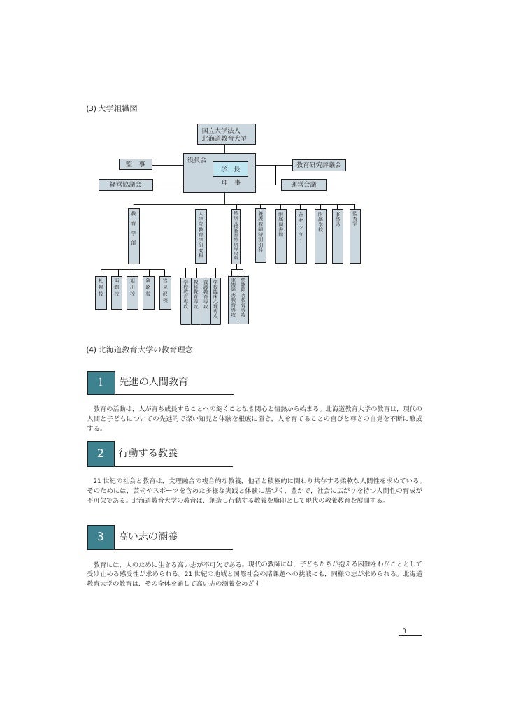 北海道教育大学 平成19年度環境報告書