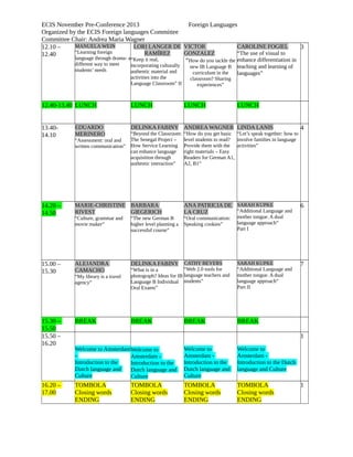 ECIS November Pre-Conference 2013
Foreign Languages
Organized by the ECIS Foreign languages Committee
Committee Chair: Andrea Maria Wagner
MANUELA WEIN
LORI LANGER DE VICTOR
CAROLINE FOGIEL
12.10 –
3
“Learning foreign
RAMÍREZ
GONZALEZ
“The use of visual to
12.40
language through drama- a“Keep it real,
“How do you tackle the enhance differentiation in
different way to meet
students’ needs

12.40-13.40 LUNCH

incorporating culturally
authentic material and
activities into the
Language Classroom” II

LUNCH

new IB Language B
curriculum in the
classroom? Sharing
experiences”

LUNCH

teaching and learning of
languages”

LUNCH

13.4014.10

EDUARDO
MERINERO

14.20 –
14.50

MARIE-CHRISTINE BARBARA
RIVEST
GIEGERICH

ANA PATRICIA DE SARAH KUPKE
“Additional Language and
LA CRUZ

“Culture, grammar and
movie maker”

“The new German B
higher level planning a
successful course”

“Oral communication:
Speaking cookies”

15.00 –
15.30

ALEJANDRA
CAMACHO

DELINKA FABINY CATHY BEYERS

“My library is a travel
agency”

“Web 2.0 tools for
“What is in a
photograph? Ideas for IB language teachers and
Language B Individual students”
Oral Exams”

SARAH KUPKE
“Additional Language and
mother tongue. A dual
language approach”
Part II

15.30 –
15.50
15.50 –
16.20

BREAK

BREAK

BREAK

Welcome to Amsterdam Welcome to
Amsterdam Introduction to the
Introduction to the
Dutch language and
Dutch language and
Culture
Culture

Welcome to
Amsterdam Introduction to the
Dutch language and
Culture

Welcome to
Amsterdam Introduction to the Dutch
language and Culture

16.20 –
17.00

TOMBOLA
Closing words
ENDING

TOMBOLA
Closing words
ENDING

TOMBOLA
Closing words
ENDING

“Assessment: oral and
written communication”

DELINKA FABINY ANDREA WAGNER LINDA LANIS
“Beyond the Classroom:
The Senegal Project –
How Service Learning
can enhance language
acquisition through
authentic interaction”

“How do you get basic “Let’s speak together: how to
level students to read? involve families in language
Provide them with the activities”
right materials – Easy
Readers for German A1,
A2, B1”

BREAK

4

6

mother tongue. A dual
language approach”
Part I

7

1

TOMBOLA
Closing words
ENDING

1

 