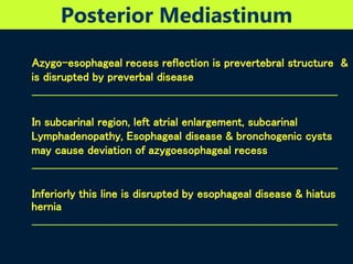 Sub Carnial Collection 19-10-09-mediastinum.ppt