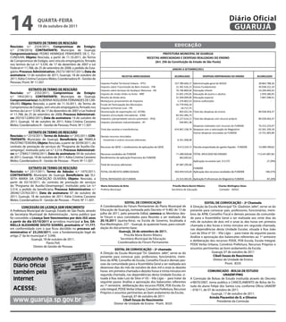 14                  qUARtA-feiRA
                    19 de outubro de 2011
                                                                                                                                                                                  Diário Oficial
                                                                                                                                                                                   GUARUJÁ
              eXtRAtO De teRMO De ReSCiSÃO
Rescisão: n.º 2324/2011; Compromisso de estágio:                                                                                 educação
n.º 2198/2010; CONtRAtANte: Município de Guarujá;
Compromissário(a): PEDRO HENRIQUE PENHORATE DE C. TU-                                                                       PREFEITURA MUNICIPAL DE GUARUJA
CUNDUVA; Objeto: Rescisão, a partir de 11.10.2011, do Termo                                                    RECEITAS ARRECADADAS E DESPESAS REALIZADAS DO ENSINO
de Compromisso de Estágio, sem vínculo empregatício, firmado                                                         (Art. 256 da Constituição do Estado de São Paulo)
nos termos da Lei n.º 3.539, de 17 de dezembro de 2007 e Lei
Federal nº 11.788, de 25 de setembro de 2008, a pedido do Esta-                                                                JANEIRO A SETEMBRO/2011
giário; Processo Administrativo: 29273/180107/2011; Data de
assinatura: 13 de outubro de 2011; Guarujá, 18 de outubro de                           RECEITAS ARRECADADAS                      ACUMULADO                 DESPESAS EMPENHADAS DO ENSINO           ACUMULADO
2011; Kátia Cristina Cassiano Meles; Coordenadora III - Gestão de
Pessoas; Pront. Nº 11.507.                                          Imposto Predial Territorial Urbano - IPTU                    157.780.669,17    Administração geral da SEDUC                    28.863.788,26
                                                                    Imposto sobre Transmissão de Bens Imóveis - ITBI              21.302.526,13    Ensino Fundamental                              30.938.322,10
              eXtRAtO De teRMO De ReSCiSÃO                          Imposto sobre Serviços de Qualquer Natureza - ISS             70.746.809,44    Educação Infantil                               19.299.464,55
Rescisão: n.º 2332/2011; Compromisso de estágio:                    Imposto de renda retido na fonte - IRRF                       15.691.195,05    Educação de jovens e adultos                     2.959.280,95
n.º 1953/2011; CONtRAtANte: Município de Guarujá;                   Receita da dívida ativa                                       31.504.009,00    Educação especial                                7.867.598,51
Compromissário(a): ALBERINA NOGUEIRA FERNANDES DE CAR-              Multa/juros provenientes de impostos                           1.374.802,53    Outras subfunções                                         -
VALHO; Objeto: Rescisão, a partir de 11.10.2011, do Termo de        Fundo de Participação dos Municípios                          32.779.956,10
Compromisso de Estágio, sem vínculo empregatício, firmado nos       Imposto territorial rural - ITR                                   18.717,75
termos da Lei n.º 3.539, de 17 de dezembro de 2007 e Lei Federal    Desoneração de exportações (LC. 87/96)                           403.652,34    Total das despesas do ensino                    89.928.454,37
nº 11.788, de 25 de setembro de 2008; Processo Administrati-        Imposto s/circulação mercadorias - ICMS                       65.592.385,73
vo: 29210/122892/2011; Data de assinatura: 14 de outubro de         Impostos s/propriedade veiculo automotor - IPVA               17.227.614,12    Total das despesas com recurso próprio          89.928.454,37
2011; Guarujá, 18 de outubro de 2011; Kátia Cristina Cassiano       Imposto s/produtos industrializados - IPI                        544.891,38
Meles; Coordenadora III - Gestão de Pessoas; Pront. Nº 11.507.                                                                                  Despesas realizadas com recursos do FUNDEB         76.313.233,07
                                                                    Total das receitas e transferências                          414.967.228,74 Despesas com a valorização do Magistério           62.561.339,18
              eXtRAtO De teRMO De ReSCiSÃO                                                                                                      Outras despesas vinculadas ao FUNDEB               13.751.893,89
Rescisão: n.º 2310/2011; termo de Adesão: n.º 345/2011; CON-        Demais recursos vinculados
tRAtANte: Município de Guarujá; Beneficiário (a): PAMELA              Convenios e outros recursos adicionais                        6.331.458,09
FAUSTINO TEIXEIRA; Objeto: Rescisão, a partir de 30/09/2011, do
contrato de prestação de serviços do “Programa de Auxílio-De-       Recursos do QESE + rendimentos de aplicações do QESE            9.412.224,15 Parcela empenhada do ganho líquido - FUNDEB        52.999.789,62
semprego”, instituído pela Lei n.º 3.314; Processo Administrati-
vo: n.º 27845/110956/2011; Data de assinatura: 04 de outubro        Recursos recebidos do FUNDEB                                  71.280.920,60 TOTAL APLICADO NO ENSINO                           113.241.897,82
de 2011; Guarujá, 18 de outubro de 2011; Kátia Cristina Cassiano    Rendimentos de aplicação financeira do FUNDEB                    462.692,62
Meles; Coordenadora III - Gestão de Pessoas – Pront. Nº 11.507.                                                                                 Aplicação no ensino (art. 212 CF)                         27,29%
                                                                    Total de recursos adicionais                                  87.487.295,46
             eXtRAtO De teRMO De ReSCiSÃO                                                                                                       FUNDEB
Rescisão: n.º 2317/2011; termo de Adesão: n.º 1475/2011;            TOTAL DA RECEITA ARRECADADA                                  502.454.524,20 Aplicação dos recursos recebidos do FUNDEB               106,37%
CONtRAtANte: Município de Guarujá; Beneficiário (a): ELI-
SETH MARIA DA CONCEIÇÃO OLIVEIRA; Objeto: Rescisão, a               TOTAL REPASSADO AO FUNDEB                                     23.313.443,45 Aplicação Profissionais do Magistério FUNDEB              87,20%
partir de 03/10/2011, do contrato de prestação de serviços
do “Programa de Auxílio-Desemprego”, instituído pela Lei n.º        Maria Antonieta de Brito                                    Priscilla Maria Bonini Ribeiro          Charles Wellington Alves
3.314, a pedido da beneficiária; Processo Administrativo: n.º       Prefeita Municipal                                         Secretária de Educação                    Contador - SEDUC
28546/125763/2011; Data de assinatura: 07 de outubro de
2011; Guarujá, 18 de outubro de 2011; Kátia Cristina Cassiano
Meles; Coordenadora III - Gestão de Pessoas – Pront. Nº 11.507.
                                                                                      eDitAL De CONVOCAÇÃO                                                 eDitAL De CONVOCAÇÃO – 2ª Chamada
         CONCeSSÃO De LiCeNÇA SeM VeNCiMeNtO                        A Coordenadora do Fórum Permanente do Plano Municipal de                    A Direção da Escola Municipal “Dr. Gladston Jafet”, serve-se do
A Prefeitura Municipal de Guarujá, Estado de São Paulo, através     Educação de Guarujá, nomeada pelo Decreto nº 9.482 de 13 de                 presente para convocar pais, professores, funcionários, mem-
da Secretaria Municipal de Administração , torna publico que        julho de 2011, pelo presente Edital, convoca os Membros des-                bros da APM, Conselho Fiscal e demais pessoas da comunida-
foi concedido a Licença Sem Vencimentos por dois (02) anos          te Fórum e seus convidados para Reunião a ser realizada dia                 de para a Assembléia Geral a ser realizada aos vinte dias do
a partir do dia 03/10/2011 a servidora municipal a Sra. DA-         20.10.2011 (quinta-feira), na Escola de Governo, localizada à               mês de outubro de dois mil e onze às dez horas em primeira
NieLLA ALeXANDRe SOUtO SOAReS, prontuário n° 17.777,                Rua Washington, 227 – Guarujá, às quatorze horas, para consoli-             chamada e dez horas e trinta minutos em segunda chamada,
em conformidade com o que ficou decidido no processo ad-            dação do documento-base.                                                    nas dependências desta Unidade Escolar, situada à Rua João
ministrativo n° 23.250/2011, com a fundamentação legal do                        Guarujá, 26 de setembro de 2011.
                                                                                                                                                Luiz da Silva nº 03 – Vila Lígia – para tratar da seguinte pauta:
artigo 2° da lei municipal n° 3.048.                                                 Priscilla Maria Bonini Ribeiro
                                                                                                                                                Análise e aprovação dos balancetes referentes ao 1º semestre
                 Guarujá, 18 de outubro de 2011.                                   Secretária Municipal de Educação
                                                                                Coordenadora do Fórum Permanente                                e deliberação dos recursos PDDE, PDE-Escola, Escola Integral,
                            Flavio Poli                                                                                                         PDDE Verba Urbana, Convênio Prefeitura, Recursos Próprios e
                  Diretor de Gestão de Pessoas
                                                                               eDitAL De CONVOCAÇÃO – 2ª chamada                                assuntos pertinentes ao bom andamento da Escola.
                                                                    A Direção da Escola Municipal “Dr. Gladston Jafet”, serve-se do                              Guarujá, 07 de outubro de 2011
                                                                    presente para convocar pais, professores, funcionários, mem-                                  Cibeli Souza do Nascimento
  Acompanhe o                                                       bros da APM, Conselho de Escola, Conselho Fiscal e demais pes-                                Diretor de Unidade de Ensino
                                                                    soas da comunidade para a Assembléia Geral a ser realizada aos                                          Pront. 8335
  Diário Oficial                                                    dezenove dias do mês de outubro de dois mil e onze às dezoito
                                                                                                                                                             COMUNiCADO - BOLSA De eStUDO
  também pela                                                       horas em primeira chamada e dezoito horas e trinta minutos em
                                                                    segunda chamada, nas dependências desta Unidade Escolar, si-                                         UNAeRP/PMG
  Internet                                                          tuada à Rua João Luiz da Silva nº 03 – Vila Lígia – para tratar da          A Comissão de Bolsas de Estudo instituída através do Decreto
                                                                    seguinte pauta: Análise e aprovação dos balancetes referentes               nº8070/2007, torna publico o CANCELAMENTO de Bolsa de Es-
                                                                    ao 1º semestre; deliberação dos recursos PDDE, PDE-Escola, Es-              tudo do aluno Felipe dos Santos Lira, conforme Ofício UNAERP
  ACESSE:                                                           cola Integral, PDDE Verba Urbana, Convênio Prefeitura, Recursos             – 018/11, de 07 de outubro de 2011.
                                                                    Próprios e assuntos pertinentes ao bom andamento da Escola.                                 Guarujá, 17 de outubro de 2011.
                                                                                     Guarujá, 07 de outubro de 2011                                           Arinda Piacentini de O. e Oliveira
  www.guaruja.sp.gov.br                                                               Cibeli Souza do Nascimento
                                                                              Diretor de Unidade de Ensino - Pront. 8335
                                                                                                                                                                    Presidente da Comissão
 