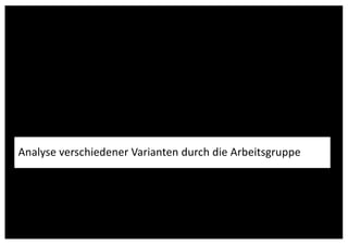 www.gesundheit-simme-saane.ch
Analyse verschiedener Varianten durch die Arbeitsgruppe
 