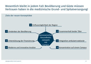 www.gesundheit-simme-saane.ch
Wesentlich bleibt in jedem Fall: Bevölkerung und Gäste müssen
Vertrauen haben in die medizinische Grund- und Spitalversorgung!
27
Ziele der neuen Konzeptidee
Genossenschaft
Gesundheits-
netzwerk
mit
Campus
Einflussmöglichkeit der Region1
Integration ambulant-stationär
2 Zusammenhalt beider Täler
3
Konzentration auf einem Campus4Moderne und innovative Ansätze5
Unterstützung der Finanzierung6
Umdenken der Bevölkerung7
 