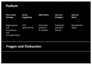 Fragen und Diskussion
Pierre Alain
Schnegg
Bruno
Guggisberg
Albin Buchs Toni von
Grünigen
Ueli von
Känel
Regierungsrat
und
Gesundheits-
und
Fürsorgedirektor
CEO
Spital STS AG
Gemeinde-
präsident
St. Stephan
Gemeinde-
präsident
Saanen
Betriebsleiter
Spitex
Podium
 