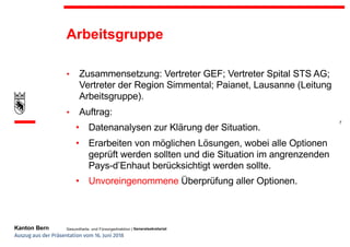 Kanton Bern
7
Generalsekretariat
Arbeitsgruppe
• Zusammensetzung: Vertreter GEF; Vertreter Spital STS AG;
Vertreter der Region Simmental; Paianet, Lausanne (Leitung
Arbeitsgruppe).
• Auftrag:
• Datenanalysen zur Klärung der Situation.
• Erarbeiten von möglichen Lösungen, wobei alle Optionen
geprüft werden sollten und die Situation im angrenzenden
Pays-d’Enhaut berücksichtigt werden sollte.
• Unvoreingenommene Überprüfung aller Optionen.
Gesundheits- und Fürsorgedirektion |
Auszug aus der Präsentation vom 16. Juni 2018
 