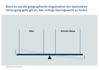 www.gesundheit-simme-saane.ch 11
Kritische MasseNähe
Wenn es um die geographische Organisation der stationären
Versorgung geht, gilt es, das richtige Gleichgewicht zu finden
 