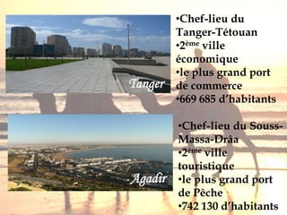 1èremétropoleduMarocetduMaghreb.