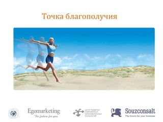 Точка благополучия 