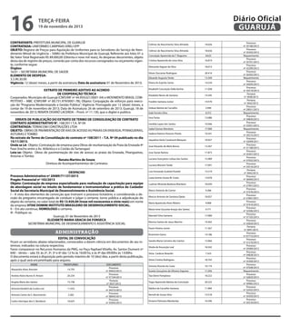 16

Diário Oficial
GUARUJÁ

terça-feira

19 de novembro de 2013

CONTRATANTE: PREFEITURA MUNICIPAL DE GUARUJÁ
CONTRATADA: UNIFORMES CAMPINAS EIRELI EPP
OBJETO: Registro de Preços para Aquisição de Uniformes para os Servidores do Serviço de Atendimento Móvel de Urgência – SAMU da Prefeitura Municipal de Guarujá; Referente aos lotes 01 a
06; Valor Total Registrado R$ 89.000,00 (Oitenta e nove mil reais); As despesas decorrentes, objeto
desta ata de registro de preços, correrão por conta dos recursos consignados no orçamento vigente, conforme segue:
Órgãos:
16.01 – SECRETARIA MUNICIPAL DE SAÚDE
ELEMENTO DE DESPESA:
3.3.90.30.00
Vigência: 12 (doze) meses, a partir da assinatura; Data de assinatura: 01 de Novembro de 2013;
EXTRATO DE PRIMEIRO ADITIVO AO ACORDO
DE COOPERAÇÃO TÉCNICA
Cooperados: Município de Guarujá (CNPJ/MF nº 44.959.021/0001-04) e MOVIMENTO BRASIL COMPETITIVO – MBC (CNPJ/MF nº 00.731.979/0001-78); Objeto: Conjugação de esforços para execução do “Programa Modernizando a Gestão Pública”; Vigência: Prorrogado por 12 (doze) meses, a
contar de 19 de novembro de 2013; Data de Assinatura: 26 de setembro de 2013; Guarujá, 18 de
novembro de 2013; RENATA DISARÓ LACERDA – Pront. nº 11.130, que o digitei e publico.
ERRATA DE PUBLICAÇÃO DO EXTRATO DE TERMO DE CONSOLIDAÇÃO DE CONTRATO
CONTRATO ADMINISTRATIVO N°. 108/2011 T.A. Nº 04
CONTRATADA: TERRACOM CONSTRUÇÕES LTDA
OBJETO: OBRAS DE PAVIMENTAÇÃO DE VIAS DE ACESSO AS PRAIAS DA ENSEADA, PITANGUEIRAS,
ASTURIAS E TOMBO
No extrato de Termo de Consolidação do contrato nº 108/2011 – T.A. Nº 04 publicado no dia
15/11/2013.
Onde se Lê: Objeto: Contratação de empresa para Obras de reurbanização da Praia da Enseada 4º
Fase (trecho entre a Av. Atlântica e o Costão da Tartarugas)
Leia-se: Objeto: Obras de pavimentação de vias de acesso as praias da Enseada, Pitangueiras,
Astúrias e Tombo
Renata Martins de Souza
Diretora de Acompanhamentos de Contratos

administração
EDITAL DE CONVOCAÇÃO
Ficam os servidores abaixo relacionados, convocados a darem ciência em documentos de seu interesse, indicados na coluna respectiva.
Favor comparecer no Recursos Humanos da PMG, no Paço Raphael Vitiello, Av. Santos Dumont nº
640 – térreo – sala 33: às 2ª, 3ª, 5ª e 6ª das 12 hs às 16:00 hs; e às 4ª das 09:00hs às 13:00hs.
O documento estará à disposição pelo período máximo de 10 (dez) dias, a partir desta publicação,
após o qual será encaminhado para arquivo.
NOME

PRONTUÁRIO
14.793

Andrea Alzira Nunes R. Amaro

20.234

Angela Maria dos Santos

15.738

Antonia Vanderli da Cunha Lira

11.033

Antonio Carlos da S. Nascimento

2.282

Carlos Henrique dos S. Bonifacio

16.625

18.656

Celimar do Nascimento Silva Almeida

18.656

Conceição Aparecida da F. Nogueira

8.633

Cristina Aparecida de Lima Silva

16.819

Edmundo Vaguer da Silva

18.013

Edson Zaccarias Rodrigues

20.414

Eduardo Augusto Tanke

13.349

Eliana do Espirito Santo

14.534

Elisabeth Conceição Dalla Vechia

11.038

Elizabete Neves de Santana

14.245

Franklin Santana Junior

14.570

Gideao Batista de Carvalho

3.990

Ieda Ferreira Silva

8.372

Inca Farias

13.086

DOCUMENTO
Processo
nº 30923/2013
Processo
nº 37104/2013
Portaria
nº 3037/2013
Processo
nº 34272/2013
Processo
nº 38043/2013
Processo
nº 35943/2013

Iranilda Lopes dos Santos

10.046

Isabel Gomes Monteiro

17.900

Isadora Paloma Peressin Pinela

19.341

Jaqueline Karla Cavalcanti Marques

18.427

Jose Eduardo de Melo Barros

13.267

Jose Xavier Batista

17.873

Luciana Gonçalves Lisboa dos Santos

15.989

Luciana Manzini Tanke

17.091

Luis Fernando Scalzitti Fioretti

15.519

Luzia Gomes Sousa M. Costa

13.078

Luzimar Miranda Barbosa Monteiro

18.050

Marco Antonio do Carmo

4.266

Marcos Antonio de Santana Ojeda

18.057

Maria Aparecida Alves Ribeiro

9.908

Maria Irene Gouveia Araujo dos Santos

4.771

Maxwell Silva Santana

17.089

Monica Santos de Jesus Martins

19.363

Paulo Silveira Junior

DESPACHO
Processo Administrativo nº 20089/71137/2013
Pregão Presencial nº 102/2013
Objeto: Contratação de empresa especializada para realização de capacitação para equipe
de abordagem social no intuito de fundamentar e instrumentalizar a prática do Cuidador
Social da Secretaria Municipal de Desenvolvimento e Assistência Social.
I – A vista dos elementos de convicção que instruem o processo licitatório, e considerando a decisão do pregoeiro encarregado de conduzir e julgar o certame, torno pública a adjudicação do
objeto do certame, no valor total de R$ 13.920,00 (treze mil novecentos e vinte reais) em nome
da empresa VITAE DOMINI INSTITUTO BRASILEIRO DE DESENVOLVIMENTO SOCIAL.
II – Em ato contínuo, HOMOLOGO o certame.
III - Publique-se.
Guarujá, 01 de Novembro de 2013
ELIZABETE MARIA GRACIA DA FONSECA
SECRETÁRIA MUNICIPAL DE DESENVOLVIMENTO E ASSISTÊNCIA SOCIAL

Alexandra Alves Amorim

Celimar do Nascimento Silva Almeida

11.567

Rosimeire Gama

14.186

Sandra Maria Carneiro dos Santos

15.066

Sheila de Assunção Leal

18.542

Silvia Cardoso Brazolin

7.323

Silvia Cristina Rodrigues

18.742

Simone Vicente da Costa

10.174

Suzete Gonçalves de Oliveira Siqueira

11.056

Taiz Elene Pamplona

18.222

Tiago Aparecido Batista da Conceição

20.222

Valdice de Carvalho Santana

11.894

Verneli de Souza Silva

13.518

Vivianni Palmeira Wanderley

16.596

Processo
nº 35166/2013
Processo
nº 35303/2013
Requerimento
Processo
nº 35701/2013
Processo
nº 35299/2013
Processo
nº 36302/2013
Requerimento
Processo
nº 34293/2013
Processo
nº 35519/2013
Portaria
nº 3038/2013
Portaria
nº 3042/2013
Processo
nº 29031/2013
Requerimento
Processo
nº 34830/2013
Processo
nº 33931/2013
Requerimento
Processo
nº 29215/2013
Processo
nº 32699/2011
Processo
nº 31108/2013
Processo
nº 35301/2013
Processo
nº 37032/2013
Processo
nº 35516/2013
Portaria
nº 3042/2013
Processo
nº 36060/2013
Processo
nº 27991/2013
Processo
nº 37276/2013
Processo
nº 27847/2011
Processo
nº 37414/2013
Processo
nº 32506/2013
Processo
nº 37103/2013
Processo
nº 35824/2013
Portaria
nº 3041/2013
Processo
nº 07772/2013
Processo
nº 31216/2013
Processo
nº 29389/2013
Processo
nº 34828/2013
Processo
nº 35300/2013
Processo
nº 37028/2013
Requerimento
Processo
nº 32829/2013
Processo
nº 30982/2013
Processo
nº 32432/2013
Processo
nº 35459/2013
Processo
nº 35510/2013

 