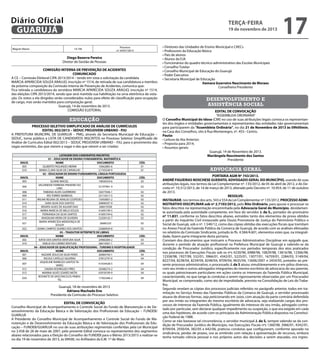Diário Oficial
GUARUJÁ
Wagner Maran

terça-feira

19 de novembro de 2013

14.194

Processo
nº 35457/2013

Diego Bezerra Pereira
Diretor de Gestão de Pessoas
COMISSÃO INTERNA DE PREVENÇÃO DE ACIDENTES
COMUNICADO
A CE – Comissão Eleitoral CIPA 2013/2014 – tendo em vista a solicitação da candidata
MARCIA APARECIDA SOUZA ARAUJO, inscrição nº 1514, de retirada de sua candidatura a membro
da próxima composição da Comissão Interna de Prevenção de Acidentes, comunica que:
Fica retirada a candidatura da servidora MARCIA APARECIDA SOUZA ARAÚJO, inscrição nº 1514,
das eleições CIPA 2013/2014, sendo que será mantida sua habilitação na urna eletrônica de votação. Os votos a ela dirigidos serão considerados nulos para efeito de classificação para ocupação
de cargo, mas serão mantidos para computação geral.
Guarujá, 14 de novembro de 2013.
COMISSÃO ELEITORAL

educação
PROCESSO SELETIVO SIMPLIFICADO DE ANÁLISE DE CURRÍCULOS
EDITAL 002/2013 – SEDUC PROJOVEM URBANO - PJU
A PREFEITURA MUNCIPAL DE GUARUJÁ – PMG, através da Secretaria Municipal de Educação –
SEDUC, torna público a LISTA DE CANDIDATOS INSCRITOS no Processo Seletivo Simplificado de
Análise de Currículos Edital 002/2013 – SEDUC PROJOVEM URBANO – PJU, para o provimento das
vagas existentes, das que vierem a vagar e das que vierem a ser criadas:

INSCR.
005
010
INSCR.
003
004
008
009
011
014
015
016
017
018
021
022
INSCR.
002
019
INSCR.
001
006
007
012
013
020

LISTAGEM DOS CANDIDATOS INSCRITOS
01 – EDUCADOR DE ENSINO FUNDAMENTAL MATEMÁTICA
NOME
DOCUMENTO
GILBERTO FAGUNDES MERIM
10462885-6
MARIA CLARA SILVA DE CARVALHO
21745549-9
02 – EDUCADOR DE ENSINO FUNDAMENTAL LÍNGUA PORTUGUESA
NOME
DOCUMENTO
ELIANE MACIEL
19656554-6
VALDINEIDE FERREIRA PINHEIRO DO
52197961-4
LINO
FABIANA ALVES GUERREIRO
32677646-1
IRIS TORRES BARBOSA
23114317-5
WILMA REGINA DE ARAUJO CESPEDES
15950007-2
SARA SILVA DOS SANTOS
34896597-9
RENATA ALVES DE AGUIAR DIAS
268419358
MARIA MARCIA DE MELO SOUZA
41695199-5
FERNANDA DA SILVA SANTOS
41695194-6
ANADILMA VIEIRA DE OLIVEIRA
52200142-7
MARIA APARECIDA MENDONÇA DE
20685225
SOUZA
ADMA CAMPOS SOARES DOS SANTOS
22680929-8
03 – TRADUTOR INTÉRPRETE DE LIBRAS
NOME
DOCUMENTO
KATIA DOS SANTOS VENTURA SILVA
24960284-2
EMILIA DO CARMO VENTURA
28414567-1
04 – EDUCADOR DE QUALIFICAÇÃO PROFISSIONAL - TURISMO E HOSPITALIDADE
NOME
DOCUMENTO
NAZARÉ JESUS DA SILVA PERES
26484744-1
NICOLE CAPELLO SALERNO
37812747-0
JAQUELINE BARBOZA SANTOS TA41434428-5
VARES
CINARA RODRIGUES PIRES
20588274-2
MARINA ALVES SOARES MOTA
43918199-9
ROSINETE DE VASCONCELOS PIMEN17302266-2
TEL

CÓD.
01
01
CÓD.
02
02
02
02
02
02
02
02
02
02
02
02
CÓD.
03
03
CÓD.
04
04
04
04
04
04

Guarujá, 18 de novembro de 2013
Adriana Machado Ene
Presidente da Comissão do Processo Seletivo
EDITAL DE CONVOCAÇÃO
Conselho Municipal de Acompanhamento e Controle Social do Fundo de Manutenção e de Desenvolvimento da Educação Básica e de Valorização dos Profissionais da Educação – FUNDEB/
GUARUJÁ
A Presidente do Conselho Municipal de Acompanhamento e Controle Social do Fundo de Manutenção e de Desenvolvimento da Educação Básica e de Valorização dos Profissionais da Educação – FUNDEB/GUARUJÁ no uso de suas atribuições regimentais conferidas pela Lei Municipal
no 3.458 de 28 de maio de 2007, pelo presente Edital convoca os representantes dos segmentos
abaixo relacionados para a Eleição do Conselho do FUNDEB para o Biênio 2013/2015 a realizar-se
no dia 19 de novembro de 2013, às 09h00, no Anfiteatro da E.M. 1º de Maio.

17

• Diretores das Unidades de Ensino Municipal e CAECs
• Professores da Educação Básica
• Pais de alunos
• Alunos da EJA
• Funcionários do quadro técnico-administrativo das Escolas Municipais
• Conselho Tutelar
• Conselho Municipal de Educação do Guarujá
• Poder Executivo
• Secretaria Municipal de Educação
Itamara Guerreiro Nascimento de Moraes
Conselheira Presidente

desenvolvimento e
assistência social
EDITAL DE CONVOCAÇÃO
“ASSEMBLEIA ORDINÁRIA”
O Conselho Municipal do Idoso (CMI) no uso de suas atribuições legais convoca os representantes dos órgãos e entidades governamentais e representantes das entidades não governamentais
para participarem da “Assembleia Ordinária”, no dia 21 de Novembro de 2013 às 09h00min,
na Casa dos Conselhos, sito à Rua Montenegro, nº. 455– Centro.
Pauta:
• Leitura da Ata Anterior;
• Proposta para 2014;
• Assuntos gerais:
Guarujá, 14 de Novembro de 2013.
Mariângela Nascimento dos Santos
Presidente

advocacia geral
PORTARIA AGM Nº 743/2013.
ANDRÉ FIGUEIRAS NOSCHESE GUERATO, ADVOGADO GERAL DO MUNICÍPIO, usando de suas
atribuições legais, nos termos da Lei Complementar nº. 135/2012, de 05 de abril de 2012, e do Decreto nº. 10.312/2013, de 14 de março de 2013, alterado pelo Decreto nº. 10.954, de 11 de outubro
de 2013.
RESOLVE:
INSTAURAR, nos termos dos arts. 543 e 554 da Lei Complementar nº 135/2012, PROCESSO ADMINISTRATIVO DISCIPLINAR sob nº 2.7103/2012, pelo Rito Ordinário, para apurar e processar os
fatos descritos na representação encaminhada pela Advocacia Geral do Município, devidamente autorizada pela autoridade competente, em face do servidor J. da S., portador do prontuário
nº 11.831, conforme os fatos descritos abaixo, extraídos tanto dos elementos de prova obtidos
a partir do Inquérito Civil instaurado pela Douta Promotoria de Justiça do Patrimônio Público e
Social de Guarujá, sob o nº. 1.540/12, como das cópias obtidas das execuções fiscais que tramitam
no Anexo Fiscal da Fazenda Pública da Comarca de Guarujá, de acordo com as análises efetuadas
no relatório da Comissão Sindicante, juntado às fls. 4.584/4.601, elementos estes que, na integralidade, fazem parte integrante desta portaria.
Constam dos documentos que instruem o Processo Administrativo Disciplinar em epígrafe que,
durante o período de atuação profissional na Prefeitura Municipal de Guarujá e valendo-se da
condição de Procurador Jurídico, especificamente nos períodos temporais dos atos praticados
nos processos de Execuções Fiscais sob os nºs 4230/96, 6988/98, 10829/98, 13816/98, 12366/98,
12358/98, 1927/99, 532/01, 3966/01, 4342/01, 5225/01, 13077/01, 16759/01, 2284/03, 5149/04,
8227/04, 8238/04, 8239/04, 8248/04, 8709/04, 9635/04, 15606/2001 e 2454/05, juntados ao presente processo administrativo, o processado J. da S atuou simultâneamente e em pólos diversos,
com seu irmão e outros advogados integrantes do mesmo escritório de advocacia do seu parente,
os quais patrocinavam particulares em ações contra os interesses da Fazenda Pública Municipal,
caracterizando, no que tange às condutas a serem rigorosamente observadas por um Procurador
Municipal, se comprovado, como ato de improbidade, previsto na Consolidação de Leis do Trabalho.
Segundo revelam as cópias dos processos judiciais referidos no parágrafo anterior, todos em tramitação no Serviço Anexo das Fazendas Públicas da Comarca de Guarujá, o servidor processado
atuava de diversas formas, seja peticionando em Juízo, com atuação da parte contrária defendida
por seu irmão ou integrantes do mesmo escritório de advocacia, seja realizando cargas dos processos de interesse da Fazenda Pública, igualmente do interesse do seu irmão, advogado contratado por particular, sem declarar qualquer impedimento ou suspeição, o que era exigido em cada
uma das hipóteses, de acordo com os princípios da Administração Pública dispostos na Constituição Federal de 1988.
Como se não bastasse tal circunstância, o servidor municipal J. da S, sempre valendo-se da condição de Procurador Jurídico do Município, nas Execuções Fiscais nºs 1360/98, 3966/01, 4342/01,
8709/04, 2930/04, 382/05 e 642/06, praticou condutas que configuraram, conforme apurado na
sindicância, perdas de prazos, ora se omitindo com relação à apresentação de recursos, embora
tenha tomado ciência pessoal e nos próprios autos das decisões a serem atacadas, ora ingres-

 