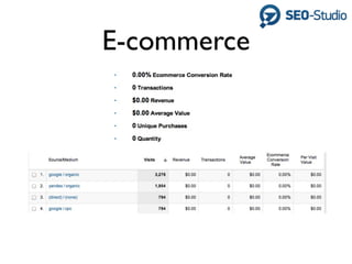 E-commerce
 
