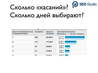 Сколько «касаний»?
Сколько дней выбирают?
 