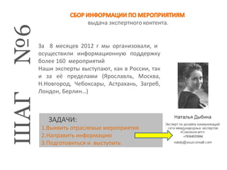 №6
      За 8 месяцев 2012 г мы организовали, и
      осуществили информационную поддержку
      более 160 мероприятий
      Наши эксперты выступают, как в России, так
      и за её пределами (Ярославль, Москва,
      Н.Новгород, Чебоксары, Астрахань, Загреб,
      Лондон, Берлин…)
ШАГ



         ЗАДАЧИ:
       1.Выявить отраслевые мероприятия
       2.Направить информацию
       3.Подготовиться и выступить
 