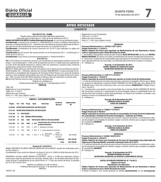 Diário Oficial
GUARUJÁ

quinta-feira

19 de dezembro de 2013

7

Atos oficiais
gabinete
D E C R E T O N.º 10.688.
“Dispõe sobre a abertura de crédito adicional suplementar,
autorizada pela Lei Municipal n.º 3.993, de 05 de dezembro de 2012.”
MARIA ANTONIETA DE BRITO, Prefeita Municipal de Guarujá, no uso de suas atribuições legais;
Considerando a assinatura do Convênio n.º 6000.0081854.13.4 entre a Prefeitura Municipal de
Guarujá e a Petróleo Brasileiro S/A. – Petrobrás, por intermédio da Secretaria Municipal de Educação, para fins de desenvolvimento de recursos humanos, em 16 de abril de 2013;
Considerando a transferência de recurso financeiro em 25/10/13 para aplicação no objeto do
referido convênio;
Considerando que tal recurso não estava previsto na Lei Orçamentária 2013 – Lei Municipal n.º
3.993, de 05/12/2012; e,
Considerando o que consta no processo administrativo n.º 42643/3418/2013;
DECRETA:
Art. 1.º Fica aberto ao orçamento corrente, com fundamento na autorização contida no inciso I do
artigo 7.º da Lei Municipal n.º 3.993, de 05 de dezembro de 2012, o crédito adicional suplementar
no valor de R$ 382.760,00 (trezentos e oitenta e dois mil, setecentos e sessenta reais), conforme
programação constante do Anexo I deste Decreto.
Art. 2.º O crédito aberto por este Decreto será coberto com o repasse de recurso financeiro pela Petróleo Brasileiro S/A. – Petrobrás, referente ao Convênio 6000.0081854.13.4 para promoção do for

talecimento e consolidação dos Programas de Formação de Nível Técnico nos cursos de mecânica,

química e meio ambiente, desenvolvidos por meio do Programa de Formação de Recursos Huma
nos – PRH, no valor de R$ 382.760,00 (trezentos e oitenta e dois mil, setecentos e sessenta reais).
Art. 3.º Este Decreto entra em vigor na data de sua publicação.
Registre-se e publique-se.
Prefeitura Municipal de Guarujá, em 17 de dezembro de 2013.
PREFEITA

“ORÇ”/dll

Registrado no Livro Competente

“GAB”, em 17.12.2013

Débora de Lima Lourenço

Pront. n.º 11.901, que o digitei e assino


ANEXO I - SUPLEMENTAÇÕES
Órgão

Fun Sub

Progr

Ação

Descrição

Fonte de
Recurso

Suplementar
R$

12.01.00 SECRETARIA MUNICIPAL DE EDUCAÇÃO
12

EDUCAÇÃO

12.01.00

12

363 ENSINO PROFISSIONAL

12.01.00

12

363

1002

EDUCAÇÃO AMPLA E DE QUALIDADE

12.01.00

12

363

1002

2 034

12.01.00

12

363

1002

2 034 3 despesas correntes

12.01.00

12

363

1002

2 034 3 3 outras despesas correntes

12.01.00

12

363

1002

2 034 3 3 90

manutenção dos serviços de ensino
profissionalizante

outras
aplicações
6 fontes de
diretas
recursos
Subtotal

382.760,00

Total


DESPACHO
Processo Administrativo n.º: 36756/115611/2012
Pregão Presencial n.º 116/2012.
Objeto: Registro de Preços para aquisição de Medicamentos de uso Veterinário e Vacina
contra a Leptospirose para a Rede Municipal de Saúde.
I – Em análise à impugnação interposta pela empresa ALICE BOTELHO ME, decido pelo DEFERIMENTO INTEGRAL da mesma, em razão ao atendimento do parecer exarado pela área técnica;
II – Determino a suspensão da sessão pública para alterações no instrumento convocatório e posterior agendamento de uma nova data a ser efetivada pela Diretoria de Compras e Licitações;
III – Publique-se.
Guarujá, 17 de Dezembro de 2013
DANIEL SIMÕES DE CARVALHO COSTA
SECRETÁRIO MUNICIPAL DE SAÚDE
DESPACHO
Processo Administrativo n.º: 23917/71137/2013
Pregão Presencial n.º 105/2013
Objeto: Aquisição de enxoval de bebê para atender ao Fundo Social de Solidariedade.
I - A vista dos elementos de convicção que instruem o processo em epígrafe, informo que o objeto
do certame foi adjudicado à empresa DILMA CORDEIRO DE SOUZA ME pelo valor global de R$
29.800,00 (vinte e nove mil e oitocentos reais) e em ato contínuo, HOMOLOGO o Pregão Presencial nº 105/2013.
II – Considerando o que dispõe o item 8.6 do Edital, fica a licitante DILMA CORDEIRO DE SOUZA
ME convocada a promover a regularização da documentação relativa à regularidade fiscal, em
até dois dias úteis contados a partir desta publicação, na Diretoria de Compras e Licitações, cujo
endereço constou no preâmbulo do Edital.
III - Publique-se.
Guarujá, 26 de Novembro de 2013
CÂNDIDO GARCIA ALONSO
CHEFE DE GABINETE
DESPACHO
Processo Administrativo nº 15866/71137/2013
Pregão Presencial nº 88/2013
Objeto: Aquisição de veículos para atender as necessidades do Fundo Social de Solidariedade, subordinado à Unidade de Assuntos Estratégicos – Gabinete da Prefeita.
I – A vista dos elementos de convicção que instruem o processo licitatório, e considerando a decisão do pregoeiro encarregado de conduzir e julgar o certame, informo que o pregão em epígrafe
foi considerado DESERTO.
II – Publique-se.
Guarujá, 10 de dezembro de 2013
CÂNDIDO GARCIA ALONSO
CHEFE DE GABINETE

12.00.00 SECRETARIA MUNICIPAL DE EDUCAÇÃO

12.01.00

Registrada no Livro Competente
“GAB”, em 17.12.2013
Débora de Lima Lourenço
Pront. n.º 11.901, que a digitei e assino

382.760,00

382.760,00

Portaria N.º 3162/2013.MARIA ANTONIETA DE BRITO, PREFEITA MUNICIPAL DE GUARUJÁ, usando das atribuições que a
Lei lhe confere; e,
Considerando o que consta no disposto no Anexo III, da Lei n.º 4.004, de 28 de fevereiro de 2013;
RESOLVE:
DESIGNAR o servidor JUAREZ MENDES DE AZEVEDO – Pront. n.º 5.598, para responder, interinamente, pelo cargo de provimento em comissão, símbolo DAS-1, de Secretário Municipal de Educação, durante o impedimento de seu titular (Pront. n.º 17.326), por motivo de férias, no período
de 16.12.2013 a 04.01.2014.
Registre-se, publique-se e dê-se ciência.
Prefeitura Municipal de Guarujá, 17 de dezembro de 2013.
PREFEITA
“SEDUC”/dll

DESPACHO
Processo Administrativo nº 26586/145547/2013
Pregão Presencial nº 120/2013
Objeto: Registro de Preços para Prestação de Serviços de Hospedagem para Operações de
Segurança na Municipalidade, incluindo a Operação Verão 2013-2014.
I – A vista dos elementos de convicção que instruem o processo licitatório, e considerando a decisão do pregoeiro encarregado de conduzir e julgar o certame, informo que o pregão em epígrafe
foi considerado DESERTO.
II – Publique-se.
Guarujá, 16 de dezembro de 2013
WAGNER PEREIRA DA SILVA
SECRETARIO MUNICIPAL DE DEFESA E CONVIVÊNCIA SOCIAL
EDITAL DE PREGÃO PRESENCIAL Nº 116/2013
Registro de Preços
Republicado com Alterações
Objeto: Registro de Preços para aquisição de Medicamentos de uso Veterinário e Vacina
contra a Leptospirose para a Rede Municipal de Saúde.
O Edital na íntegra e seus anexos poderão ser obtidos gratuitamente no site www.guaruja.

 