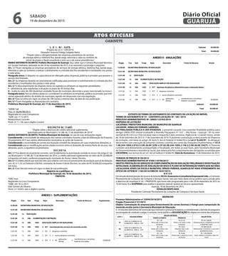 L E I N.º 4.273.
(Projeto de Lei n.º 109/2015)
(Vereador Antonio Fidalgo Salgado Neto)
“Dispõe sobre a obrigatoriedade das empresas prestadoras de serviços
de energia elétrica, telefonia fixa, banda larga, televisão a cabo ou similares de
retirar de postes a fiação excedente e sem uso e dá outras providências.”
MARIA ANTONIETA DE BRITO, Prefeita Municipal de Guarujá, faço saber que a Câmara Municipal decretou
em Sessão Ordinária, realizada no dia 24 de novembro de 2015, e eu sanciono e promulgo o seguinte:
Art. 1.º Ficam obrigadas as empresas prestadoras de serviços de energia elétrica, telefonia fixa, banda larga,
televisão a cabo ou similares a realizar o alinhamento e a retirada dos fios excedentes e inutilizados nos postes
e rede aérea.
Parágrafo único. O disposto no caput deverá ser efetuado pelas empresas públicas e privadas que prestem o
serviço discriminado.
Art. 2.º As empresas deverão ser previamente notificadas para promover o realinhamento e a retirada dos fios
excedentes e inutilizados dos postes e rede aérea.
Art. 3.º O descumprimento do disposto nesta Lei sujeitará os infratores as seguintes penalidades:
I – advertência, para regularizar a situação no prazo de 30 (trinta) dias;
II – multa no valor de 200 (duzentas) unidades fiscais do município, decorrido o prazo mencionado no inciso I.
Parágrafo único. Para os efeitos desta Lei, consideram-se infratores as empresas, pública ou privada, que esti-
verem operando dentro do âmbito do município, agindo em desacordo com esta legislação.
Art. 4.º Esta Lei entra em vigor, no prazo de 180 (cento e oitenta) dias, da data de sua publicação.
Art. 5.º Ficam revogadas as disposições em contrário.
Prefeitura Municipal de Guarujá, em 17 de dezembro de 2015.
PREFEITA
“SERIN”/rdl
Proc. nº 36244/98/2015.
Registrada no Livro Competente
“GAB”, em 17.12.2015
Renata Disaró Lacerda
Pront. nº 11.130, que a digitei e assino
D E C R E T O N.º 11.657.
“Dispõe sobre a abertura de crédito adicional suplementar,
autorizada pela Lei Municipal n.º 4.188, de 15 de dezembro de 2014.”
MARIA ANTONIETA DE BRITO, Prefeita Municipal de Guarujá, no uso de suas atribuições legais;
Considerando a necessidade de adequação dos valores estimados durante a fase de elaboração da Proposta
Orçamentária 2015 aos valores efetivamente necessários às ações de Governo;
Considerando a necessidade da correta escrituração contábil das despesas em suas respectivas dotações; e,
Considerando que as modificações acima citadas ocorrem entre as dotações de mesma fonte de recurso, não
afetando, assim, o equilíbrio orçamentário;
D E C R E T A :
Art. 1.º Fica aberto ao orçamento corrente, com fundamento na autorização contida no inciso I do artigo 6.º da
Lei Municipal n.º 4.188, de 15 de dezembro de 2014, o crédito adicional suplementar no valor de R$ 50.000,00
(cinquenta mil reais), conforme programação constante do Anexo I deste Decreto.
Art. 2.º O crédito aberto por este Decreto será coberto com recurso proveniente da anulação parcial da dotação
(art. 43, § 1º, III, Lei Federal 4.320/64), constante do Anexo II deste Decreto, no valor de R$ 50.000,00 (cinquenta
mil reais).
Art. 3.º Este Decreto entra em vigor na data de sua publicação.
Registre-se e publique-se.
Prefeitura Municipal de Guarujá, em 18 de dezembro de 2015.
PREFEITA
“ORÇ”/eso
Registrado no Livro Competente
“GAB”, em 18.12.2015
Éder Simões de Oliveira
Pront. n.º 18.825, que o digitei e assino
EXTRATO DE TERMO DE ADITAMENTO DO CONTRATO DE LOCAÇÃO DE IMÓVEL
TERMO DE ADITAMENTO Nº 01 - CONTRATO LOCAÇÃO: Nº. 184 / 2014
PROCESSO ADMINISTRATIVO: Nº. 20003/125763/2014
DISPENSA DE LICITAÇÃO
LOCATÁRIA: PREFEITURA MUNCIPAL DE MUNICÍPIO DE GUARUJÁ
LOCADOR: ARNALDO FERRARI CARNEIRO.
DA FINALIDADE PUBLICA A SER ATENDIDA: a presente Locação visa a atender finalidade pública, para
abrigar CREAS POP. Imóvel localizado à Avenida Piaçaguera nº 1521 – Vila Aúrea – Guarujá / SP, no valor
mensal de R$ 3.012,52 (Três mil doze reais e cinquenta e dois centavos), Vigência de 12 (doze) meses, sendo
de 18 de Setembro de 2015 à 17 de Setembro de 2016. A presente contratação se dará através de Dispensa
de Licitação, com base no artigo 24, incio X, da Lei Federal nº 8.666/93 e na Lei nº 8.245/91. As despesas
decorrentes com execução do presente contrato correrão por conta das Dotações Orçamentárias nº 07.0
1.08.244.1004.2.018.3.3.90.36.00 (239) e 07.02.08.244.1004.2.146.3.3.90.36.00 (3427). O Presente
contrato será diretamente acompanhado e fiscalizado, em todas as suas fases, pelo Secretaria Municipal
de Desenvolvimento e Assistência Social, que zelará pelo fiel cumprimento das obrigações assumidas pela
LOCATÁRIA, nos termos do art. 67, da Lei Federal nº 8.666/93. Data de Assinatura: 15 de Dezembro de 2015.
TOMADA DE PREÇOS Nº 09/2015
PROCESSO ADMINISTRATIVO Nº 9709/110758/2013
OBJETO:PRESTAÇÃO DE SERVIÇOS DE COMPLEMENTAÇÃO DE AVALIAÇÃO PRELIMINAR E INVESTIGAÇÃO
DETALHADA, ELABORAÇÃO DE AVALIAÇÃO DE RISCO E PLANO DE INTERVENÇÃO VERIFICADA NA ÁREA
LOCALIZADA ATRÁS DA ESCOLA MUNICIPAL SÉRGIO PEREIRA, GUARUJÁ/SP, PARA ATENDIMENTO AO
OFÍCIO DA CETESB Nº 1182/2014/CMN DE 18/07/2014.
A V I S O
EmvirtudedainterposiçãoderecursodalicitanteW.V.A.AssessoriaeConsultoriaEmpresarialLtda.,aComissão
Permanente de Licitações de Compras e Serviços Gerais, vem por meio deste tornar público que a sessão para
a abertura do envelope nº 02 – PROPOSTA, que havia sido programada para o dia 29 de dezembro de 2015 às
10:30 horas, fica SUSPENSA para análise e posterior parecer quanto ao recurso apresentado.
Guarujá, 18 de dezembro de 2015.
EDVALDO BISPO DIAS
Presidente Comissão Permanente de Licitações de Compras e Serviços Gerais
DESPACHO
Processo Administrativo nº 25044/3418/2015
Pregão Presencial nº 61/2015
Objeto: Contratação de empresa para fornecimento de carnes bovinas e frango para composição da
merenda escolar junto à Secretaria Municipal de Educação.
I – A vista dos elementos de convicção que instruem o processo licitatório, e considerando a decisão da pregoeira
encarregada de conduzir e julgar o certame, torno pública a ADJUDICAÇÃO do objeto em nome das empresas:
LOTE 1 ADJUDICATÁRIA
VALOR UNITÁRIO
VALOR TOTAL
PONTO A PONTO PRODUTO
01
JADE AZ COMERCIAL DE
ALIMENTOS - EIRELLI - EPP
R$ 1,36
(Hum real e trinta e seis
centavos)
R$ 21,20
(Vinte e um reais e vinte
centavos)
R$ 451.200,00
(Quatrocentos e cinqüenta e um mil
e duzentos reais)
02
JADE AZ COMERCIAL DE
ALIMENTOS - EIRELLI - EPP
R$ 1,36
(Hum real e trinta e seis
centavos)
R$ 18,03
(Dezoito reais e três
centavos)
R$ 969.500,00
(Novecentos e sessenta e nove mil e
quinhentos reais)
03
JADE AZ COMERCIAL DE
ALIMENTOS - EIRELLI - EPP
R$ 1,36
(Hum real e trinta e seis
centavos)
R$ 20,48
(Vinte reais e quarenta e oito
centavos)
R$ 1.092.000,00
(Hum milhão e noventa e dois mil
reais)
GABINETE
ATOS OFICIAIS
ANEXO I - SUPLEMENTAÇÕES
Órgão Fun Sub Progr Ação Descrição Fonte de Recurso Suplementar
12.00.00 SECRETARIA MUNICIPAL DE EDUCAÇÃO
12.01.00 SECRETARIA MUNICIPAL DE EDUCAÇÃO
12.01.00 12 EDUCAÇÃO
12.01.00 12 306 ALIMENTAÇÃO E NUTRIÇÃO
12.01.00 12 306 1002 EDUCAÇÃO AMPLA E DE QUALIDADE
12.01.00 12 306 1002 2 031 manutenção dos serviços da merenda escolar
12.01.00 12 306 1002 2 031 3 despesas correntes
12.01.00 12 306 1002 2 031 3 3 outras despesas correntes
12.01.00 12 306 1002 2 031 3 3 90
aplicações
diretas
5
transferências e convênios
federais vinculados
50.000,00
Subtotal 50.000,00
Total 50.000,00
Órgão Fun Sub Progr Ação Descrição Fonte de Recurso Suplementar
12.00.00 SECRETARIA MUNICIPAL DE EDUCAÇÃO
12.01.00 SECRETARIA MUNICIPAL DE EDUCAÇÃO
12.01.00 12 EDUCAÇÃO
12.01.00 12 306 ALIMENTAÇÃO E NUTRIÇÃO
12.01.00 12 306 1002 EDUCAÇÃO AMPLA E DE QUALIDADE
12.01.00 12 306 1002 2 031 manutenção dos serviços da merenda escolar
12.01.00 12 306 1002 2 031 3 despesas correntes
12.01.00 12 306 1002 2 031 3 3 outras despesas correntes
12.01.00 12 306 1002 2 031 3 3 90
aplicações
diretas
5
transferências e convênios
federais vinculados
50.000,00
Subtotal 50.000,00
Total 50.000,00
ANEXO II - ANULAÇÕES
Órgão Fun Sub Progr Ação Descrição Fonte de Recurso Anular
12.00.00 SECRETARIA MUNICIPAL DE EDUCAÇÃO
12.01.00 SECRETARIA MUNICIPAL DE EDUCAÇÃO
12.01.00 12 EDUCAÇÃO
12.01.00 12 306 ALIMENTAÇÃO E NUTRIÇÃO
12.01.00 12 306 1002 EDUCAÇÃO AMPLA E DE QUALIDADE
12.01.00 12 306 1002 2 077 aquisição de gêneros alimentícios para a educação básica
12.01.00 12 306 1002 2 077 3 despesas correntes
12.01.00 12 306 1002 2 077 3 3 outras despesas correntes
12.01.00 12 306 1002 2 077 3 3 90
aplicações
diretas
5
transferências e convênios
federais vinculados
50.000,00
Subtotal 50.000,00
Total 50.000,00
SÁBADO
19 de dezembro de 2015
6 GUARUJÁ
Diário Oficial
 