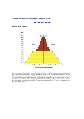 Jordan Human Development Report 2000

                                  The Youth of Jordan

About the cover




The cover design of the Jordan Human Development Report 2000 is based on a statistical pyramid
which provides a breakdown of the size of each age group within the Jordanian population. As the
illustration reveals, a large base of child and youth population supports the pyramid, which narrows
at the top as the ratio of older persons in the population decreases. The pyramid reflects national
statistics, which indicate that a staggering 73% of Jordan's total population falls under the age of
29. Youth aged 15-29 account for 31.4% of the total population and 54.2% of the population over
15 years of age (1997).
 
