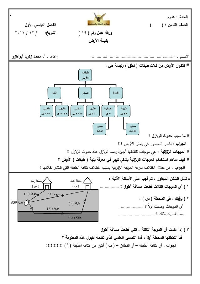 العمل تتكون من ورقة ورقة العمل