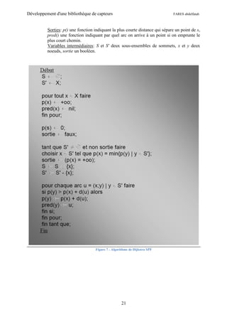 Développement d'une bibliothèque de capteurs                                    FARES abdelfatah



          Sorties: p() une fonction indiquant la plus courte distance qui sépare un point de s,
          pred() une fonction indiquant par quel arc on arrive à un point si on emprunte le
          plus court chemin.
          Variables intermédiaires: S et S' deux sous-ensembles de sommets, x et y deux
          noeuds, sortie un booléen.




                                    Figure 7 : Algorithme de Dijkstra SPF




                                                    21
 
