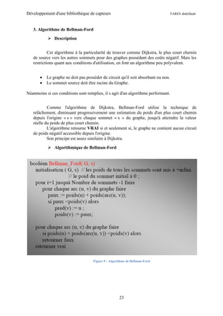 Développement d'une bibliothèque de capteurs                                        FARES abdelfatah



   3. Algorithme de Bellman-Ford
            Description


            Cet algorithme à la particularité de trouver comme Dijkstra, le plus court chemin
   de source vers les autres sommets pour des graphes possédant des coûts négatif. Mais les
   restrictions quant aux conditions d'utilisation, en font un algorithme peu polyvalent.


          Le graphe ne doit pas posséder de circuit qu'il soit absorbant ou non.
          Le sommet source doit être racine du Graphe.

Néanmoins si ces conditions sont remplies, il s agit d'un algorithme performant.


           Comme l'algorithme de Dijkstra, Bellman-Ford utilise la technique de
   relâchement, diminuant progressivement une estimation du poids d'un plus court chemin
   depuis l'origine « s » vers chaque sommet « x » du graphe, jusqu'à atteindre la valeur
   réelle du poids de plus court chemin.
           L'algorithme retourne VRAI si et seulement si, le graphe ne contient aucun circuit
   de poids négatif accessible depuis l'origine.
           Son principe est assez similaire à Dijkstra.

            Algorithmique de Bellman-Ford




                                     Figure 9 : Algorithme de Bellman-Ford




                                                      23
 