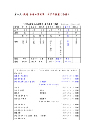 19 第六天 晨遊修善寺溫泉區 伊豆的舞孃小說
