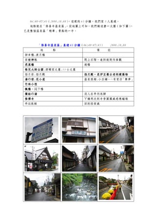 19 第六天 晨遊修善寺溫泉區 伊豆的舞孃小說