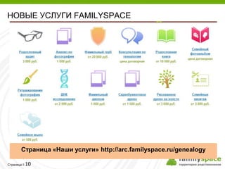 НОВЫЕ УСЛУГИ FAMILYSPACE




       Страница «Наши услуги» http://arc.familyspace.ru/genealogy

         10
Страница 
 