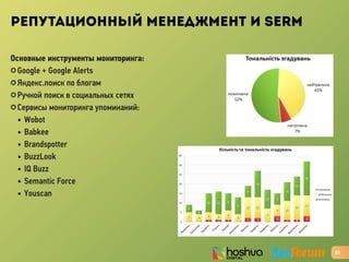 РЕПУТАЦИОННЫЙ МЕНЕДЖМЕНТ И SERM
Основные инструменты мониторинга:
✪ Google + Google Alerts
✪ Яндекс.поиск по блогам
✪ Ручной поиск в социальных сетях
✪ Cервисы мониторинга упоминаний:
• Wobot
• Babkee
• Brandspotter
• BuzzLook
• IQ Buzz
• Semantic Force
• Youscan
25
 