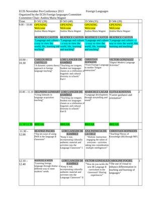 Name of Presenter Title Content of Presentation
Beatrice Caston "Language and culture - a
way to view the world, life,
learning and teaching"
Opening Speech
Carlos Rico Castillo “A dynamic system theory
approach to foreign language
teaching”
This presentation will be divided
in three sections. First, the
dynamic systems theory (DST)
will be introduced and some of
its most important
characteristics explained.
Second, the participants will
reflect on the implications of
being part of a dynamic system
(i.e. the language classroom).
Finally, some ideas about how to
increase student-student
interactions will be shared.
Lori Langer de Ramirez “Teaching our tongues.
Student run languages
classes as a celebration of
linguistic and cultural
diversity in schools”
Part I and Part II
In our wonderfully diverse
international schools, we boast
a student body in which
hundreds of different languages
are spoken in our students’
homes. With such a wealth of
linguistic diversity, it is important
to find a way to celebrate
students’ languages in a public
and enjoyable way. Student-run
language classes are an
excellent means of tapping in to
the talent, generosity of spirit,
and pride in home cultures and
languages that exist in our
schools.
Lori Langer de Ramirez “Keep it real, incorporating
culturally authentic material
and activities into the
Language Classroom” I
As language teachers, we strive
to serve as culture bearers for
our students. We aim to bring
the target culture of our
languages into our classrooms
in real and engaging ways. One
of the best ways to accomplish
this goal is to connect students
with authentic materials such as
realia, folktales, music, film, TV,
proverbs, magazines, websites
and other culture-rich items. In
this session, we will explore a
variety of authentic materials
and discuss ways in which they
can be incorporated into your
language teaching. References
and resources will be provided.
 
