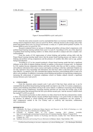 J. Edu. & Learn. ISSN: 2089-9823 
Problem based learning to increase competence of critical thinking and … (Tri Murhanjati Sholihah)
153
Figure 4. Increased KKM in cycle i and cycle ii
From the class action research it can be concluded that there is an increase in thinking and problem
solving critical competencies from cycle I to cycle II by 40.8%, while the increase in the average value of the
pretest and posttest from cycle I to cycle II can increase. as many as 5.7 points and for posttest 16 points. To
increase KKM in cycle I to cycle II by 79%.
Research conducted shows an increase in thinking and problem solving critical competencies with
problem based learning learning methods from cycle I to cycle II. According to [13], one of the objectives
of problem based learning learning models is to think critical and able to analyze and solve complex real-
world problems.
From the results of [16] improvement of critical thinking and problem solving skills with the
Project Based Learning learning model shows that the project based learning process can improve critical
thinking and problem solving competencies and the presence of variables that affect such as age, gender,
background education.
According to [17] in her research produced a Project based learning model that had a significant
influence on the skills of students thinking critically in students, in the process of group work. As explained
by [18], students become independent learners and think critically when they are able to analyze, evaluate,
and synthesize information from various sources and explain according to what they understand. Students are
not only expected to have knowledge and information, but must have skills so that their personal lives are
more effective. As stated by [18], also concluded that students must have critical thinking skills in order to be
able to solve problems. In addition to increasing critical thinking and problem solving learning competencies,
increasing the achievement of minimum compliance criteria on hindara subjects showed a significant
increase between cycle I and cycle II.
4. CONCLUSION
From the classroom action research cycle I and cycle II that have been carried out, it can be
concluded that the problem based learning learning model can improve one of the 21st century competencies,
namely critical thinking and problem solving in the course subjects. in addition to increasing critical thinking
and problem solving competencies, increasing learning outcomes are seen from the average value of the
pretest and posttest that increased from the first cycle and the second cycle. And the increase in KKM which
has reached 75 is 82% in cycle II.
This research can be done in other schools or at other school levels that have characteristics similar
to those of Vocational High Schools, because problem based learning is very good if done on subjects that
are practical. In addition to critical thinking and problem solving competencies can also examine 3
other competencies needed in the 21st Century such as creativity and innovation, collaboration
and communication.
REFERENCES
[1] A.Mukhadis, The Figure of Indonesian Human Superior and Character in the Field of Technology as a Life
Requirement in the Era of Globalization (in Bahasa), 2013.
[2] N.Jennifer, 4 Essential Rules of 21st Century Learning. 2013 [Online]. Available:
http://www.teachthought.com/learning/4-essential-rules-of-21stcentury-learning/. Diakses 15 Januari 2019.
[3] Guilford, J. P, Fundamental: Statistics in Psychology and Education, London, New York: McGraw-Hill Book
Company, Inc., 1959.
[4] Sardiman, Interaction and Learning Proocess Motivation (in Bahasa). Jakarta : Raja Grafindo, 1996.
 