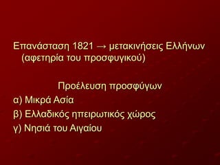 Επανάσταση 1821 → μετακινήσεις Ελλήνων
(αφετηρία του προσφυγικού)
Προέλευση προσφύγων
α) Μικρά Ασία
β) Ελλαδικός ηπειρωτικός χώρος
γ) Νησιά του Αιγαίου

 
