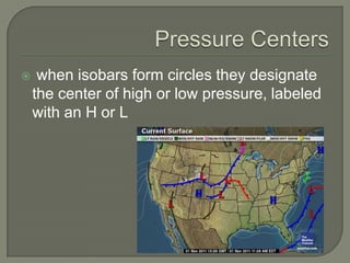  when isobars form circles they designate
the center of high or low pressure, labeled
with an H or L
 