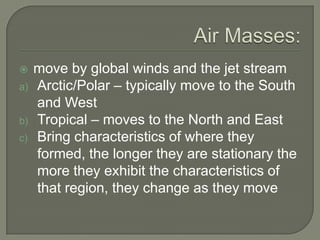  move by global winds and the jet stream
a) Arctic/Polar – typically move to the South
and West
b) Tropical – moves to the North and East
c) Bring characteristics of where they
formed, the longer they are stationary the
more they exhibit the characteristics of
that region, they change as they move
 